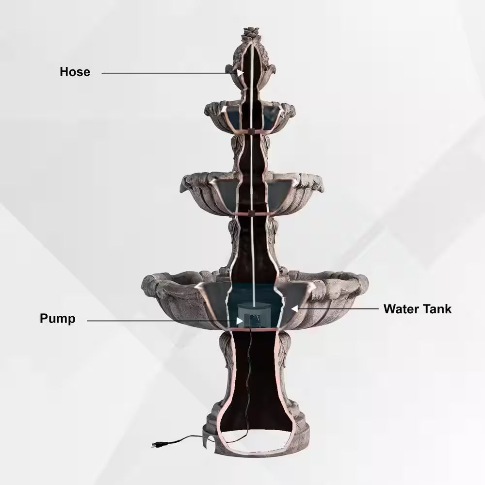 58.3" Leaf Classic Bird Bath Water Fountain, 3-Tier, Outdoor Garden, with Pump, White Resin, Yard, Lawn, Porch Decor